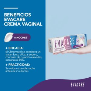 EVACARE CREMA VAGINAL 6 DÍAS ANTIMICOTICO VAGINAL
